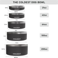 Najhladnija zdjela za pse-neklizajuće zdjele od nehrđajućeg čelika za pse, mačke, hranjenje kućnih ljubimaca za hranu ili vodu